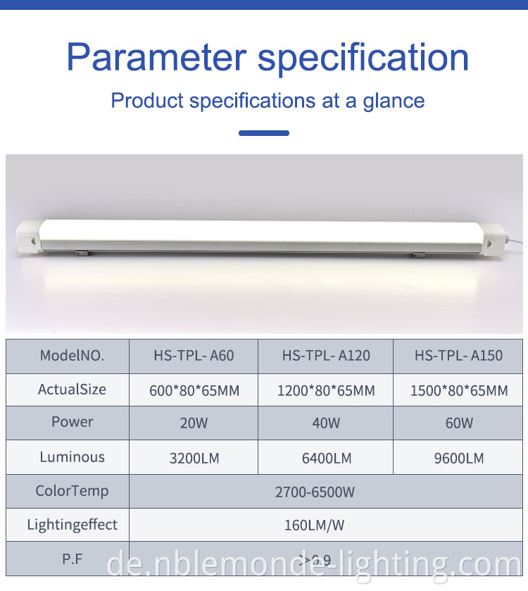 Long-lasting LED light